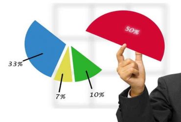 ۵۵ شرکت بیشترین سهم را در حجم بازار فناوری‌نانو دارند