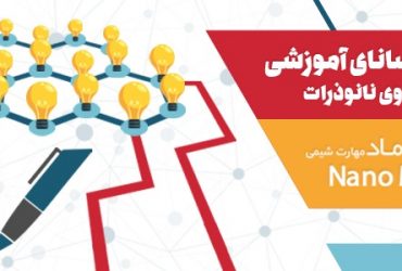 توانمندی ایرانی در تولید نانوجوهرهای رسانا برای کاربردهای متنوع