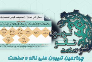 خلاصه‌ای از ارائه شرکت تحقیق و توسعه ساختار فوم در چهارمین تریبون ملی نانو و صنعت