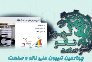 خلاصه‌ای از ارائه شرکت دانش بنیان بلور آزمای سنجش نور در چهارمین تریبون ملی نانو و صنعت