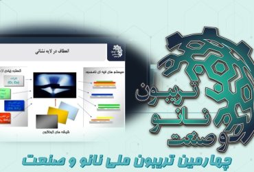 خلاصه‌ای از ارائه گروه صنعتی دانش بنیان شیشه کاوه در روز سوم تریبون ملی نانو و صنعت