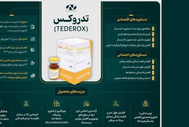 داده نمای نانوداروی ضدسرطان تدرُکس