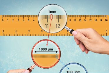 دانشنمای معرفی کاربردها و ویژگیهای نانومحصولات صنعتی ایران