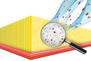 تولید صنعتی نانوفیلتر هوای خودرو (حافظ خودرو و محیط زیست) در ایران