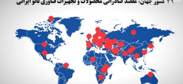 ویدیوی نگاهی به توسعه بازار و صادرات محصولات نانوی ایران