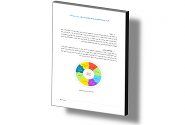 گزارش تحلیل تقاضاهای مرکز توسعه نانوکامپوزیت، رنگ و رزین در سال 1396