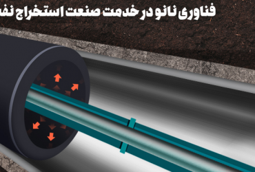 بهبود استخراج نفت در کشور با فناوری نانوی ایرانی