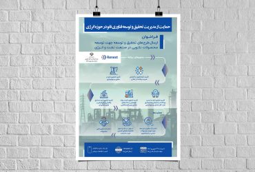 فراخوان حمایت از مدیریت تحقیق و توسعه با محوریت فناوری نانو در حوزه انرژی